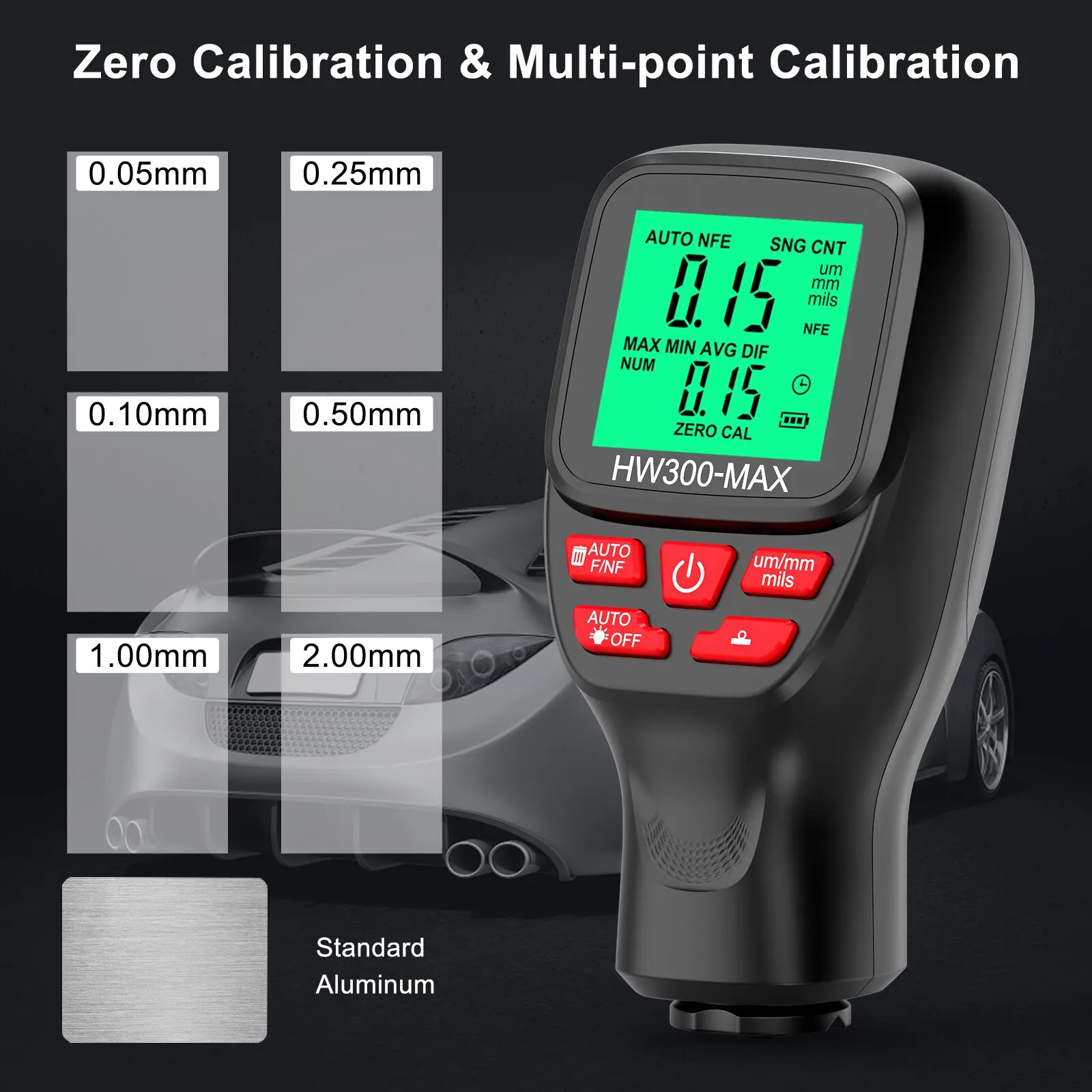 1Set HW300-MAX Coating High Pr - Paint Thickness Gauge ulasan dan harga