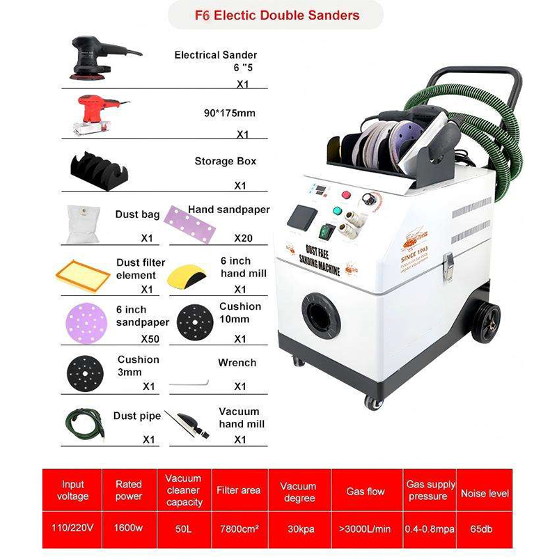 Factory Price Vehicle Dustless - Auto Repair Cs ulasan dan harga