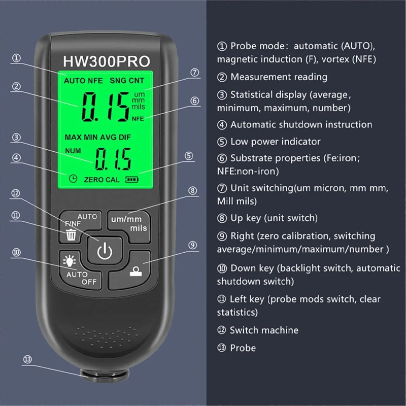 HW-300PRO Car Paint Film Autom - Paint Thickness Gauge ulasan dan harga